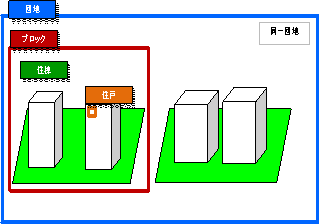 団地管理システム