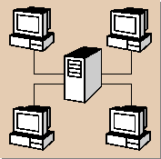ネットワーク対応